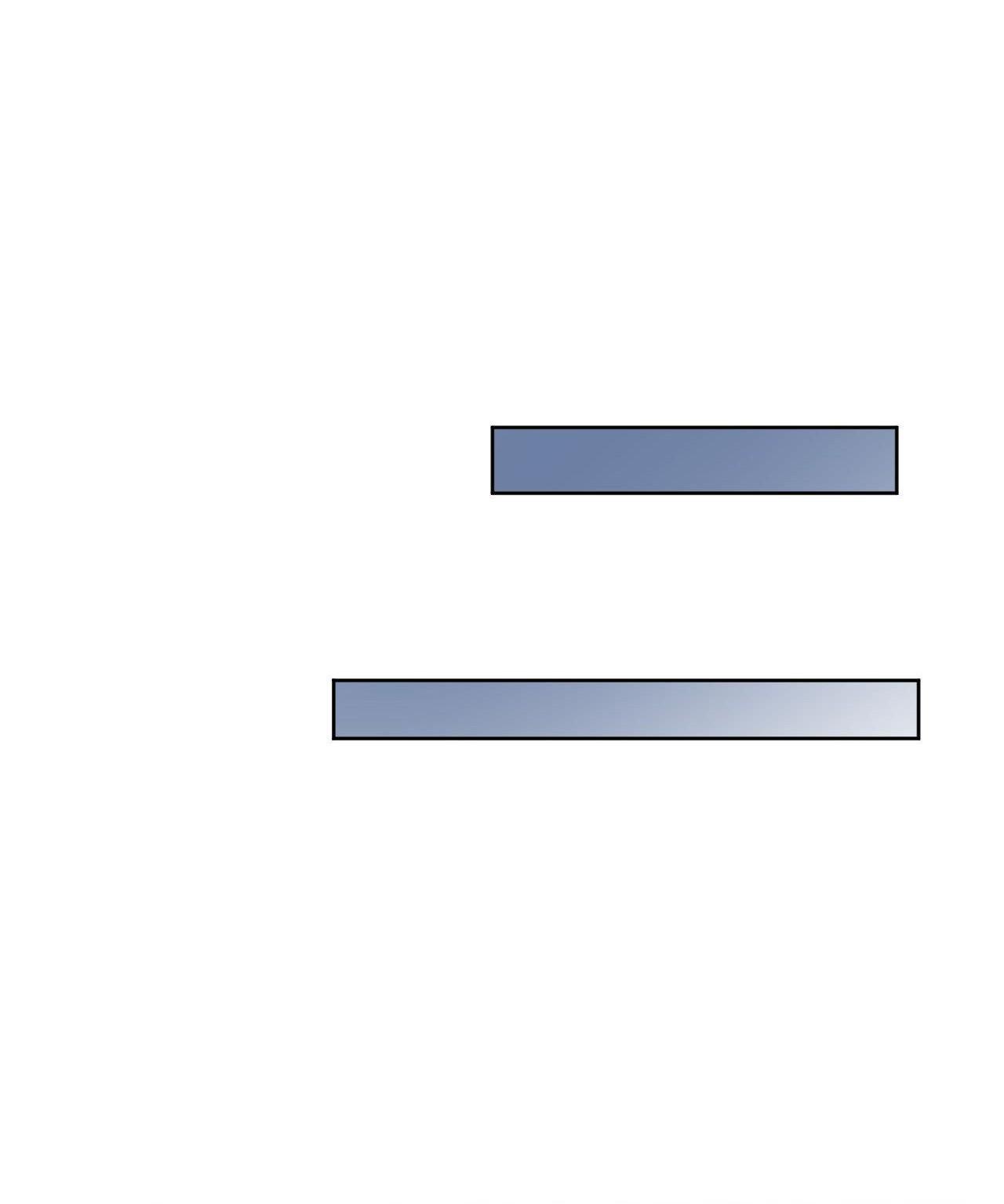 (CBunu) Chàng Trai Mỹ Thuật - Chap 47