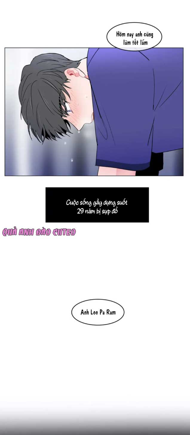 Huấn Luyện Viên Tôi Ghét Cậu - Chap 1