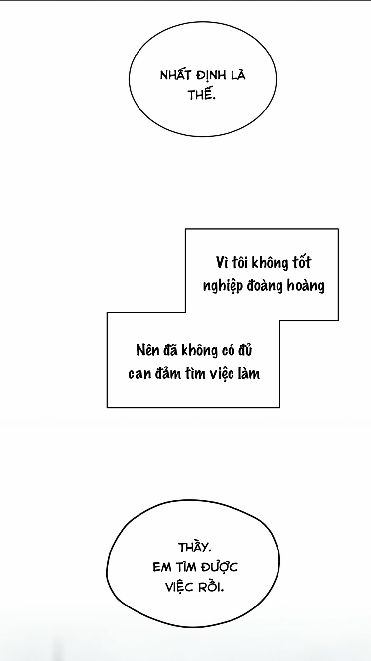 Khởi Đầu Nô Lệ - Chap 0