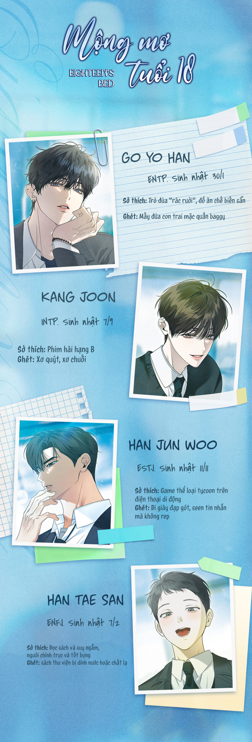 Mộng Mơ Tuổi 18 - Chap GIỚI THIỆU NV